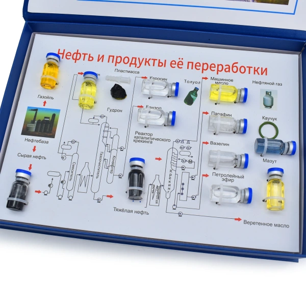 Коллекция демонстрационная «Нефть и продукты ее переработки»